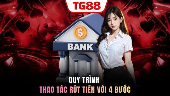Quy trình thao tác rút tiền với 4 bước