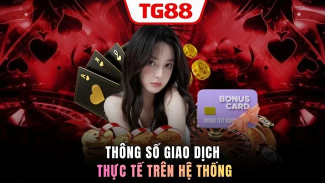 Thông số giao dịch thực tế trên hệ thống